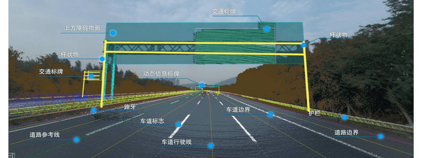 高品质、标准化——耀世娱乐 耀世自动驾驶地图顺利获得ASPICE CL2认证