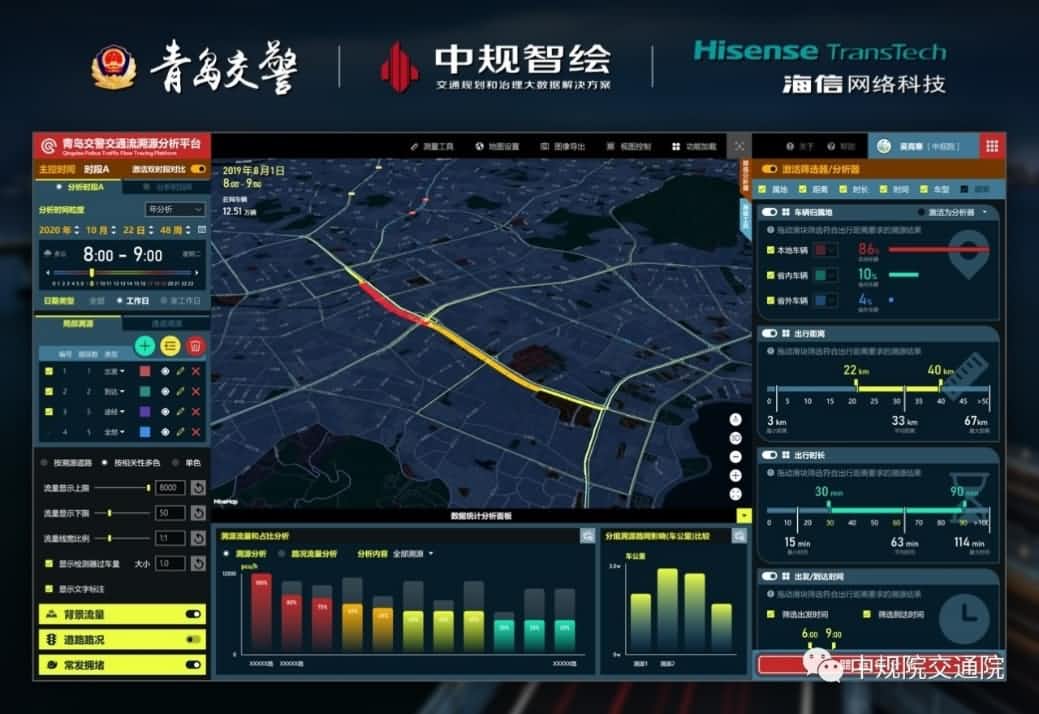 溯源车迹，智慧警勤——耀世娱乐 耀世位置大数据助力青岛交警交通流溯源平台建设
