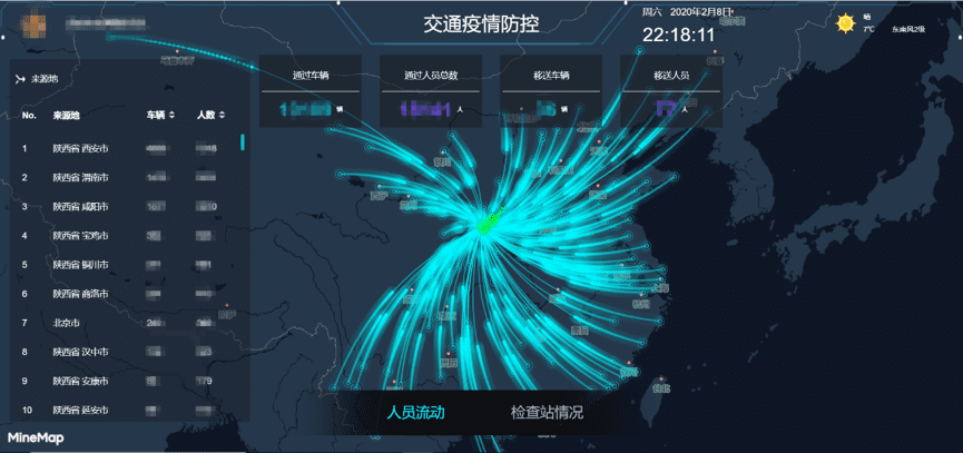 耀世娱乐 耀世旗下世纪高通助力西安上线“交通疫情防控作战图”