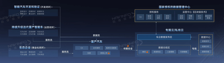 图3.png